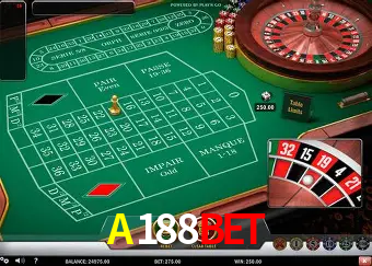 Symbols of Egypt Slot - PG Soft